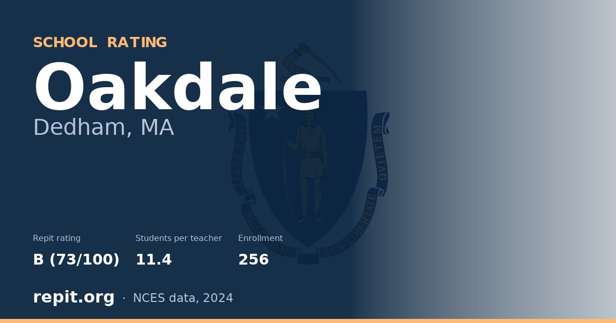 Oakdale, Dedham, MA — Repit school rating B (73/100)