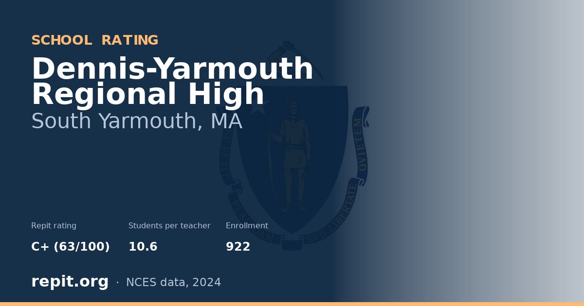 Dennis-Yarmouth Regional High, South Yarmouth, MA — Repit school rating C+ (63/100)