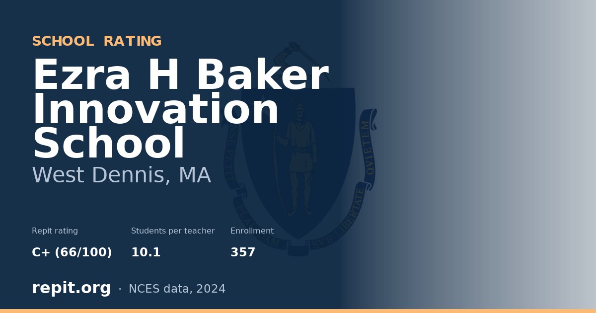 Ezra H Baker Innovation School, West Dennis, MA — Repit school rating C+ (66/100)