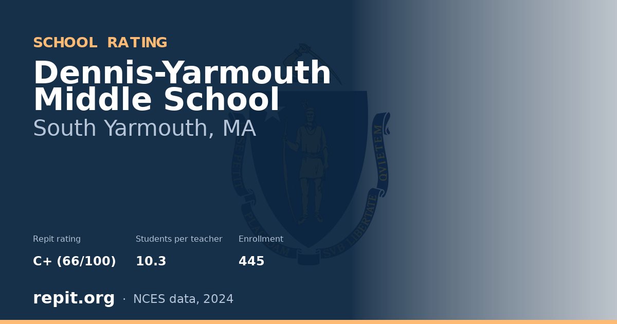 Dennis-Yarmouth Middle School, South Yarmouth, MA — Repit school rating C+ (66/100)
