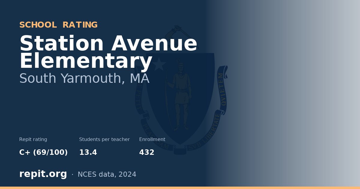 Station Avenue Elementary, South Yarmouth, MA — Repit school rating C+ (69/100)