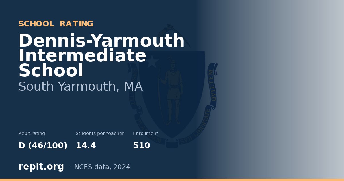 Dennis-Yarmouth Intermediate School, South Yarmouth, MA — Repit school rating D (46/100)