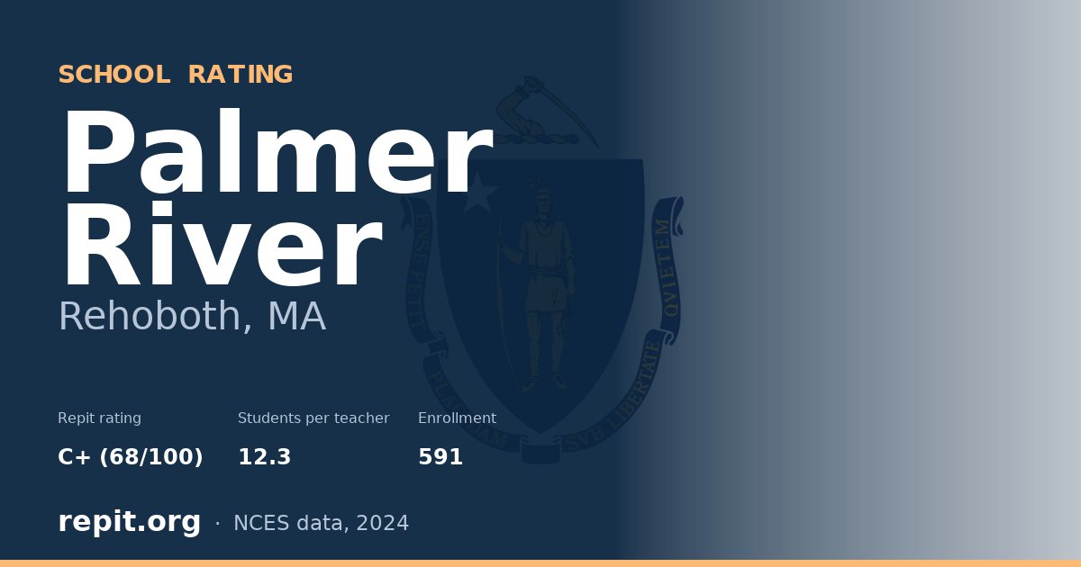 Palmer River, Rehoboth, MA — Repit school rating C+ (68/100)