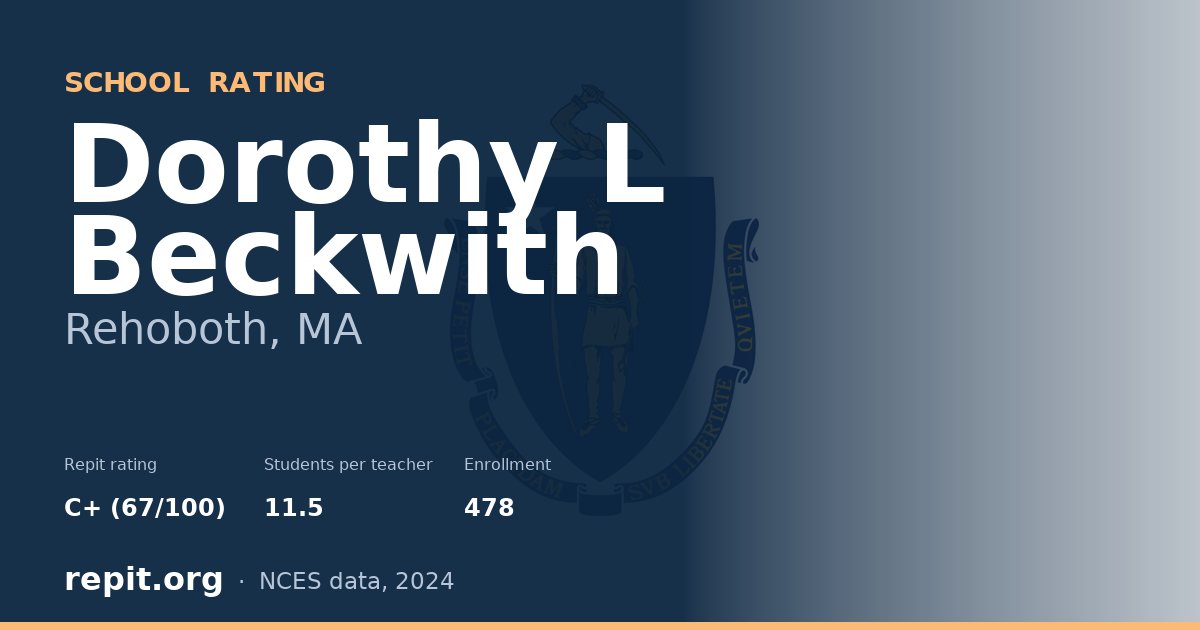 Dorothy L Beckwith, Rehoboth, MA — Repit school rating C+ (67/100)