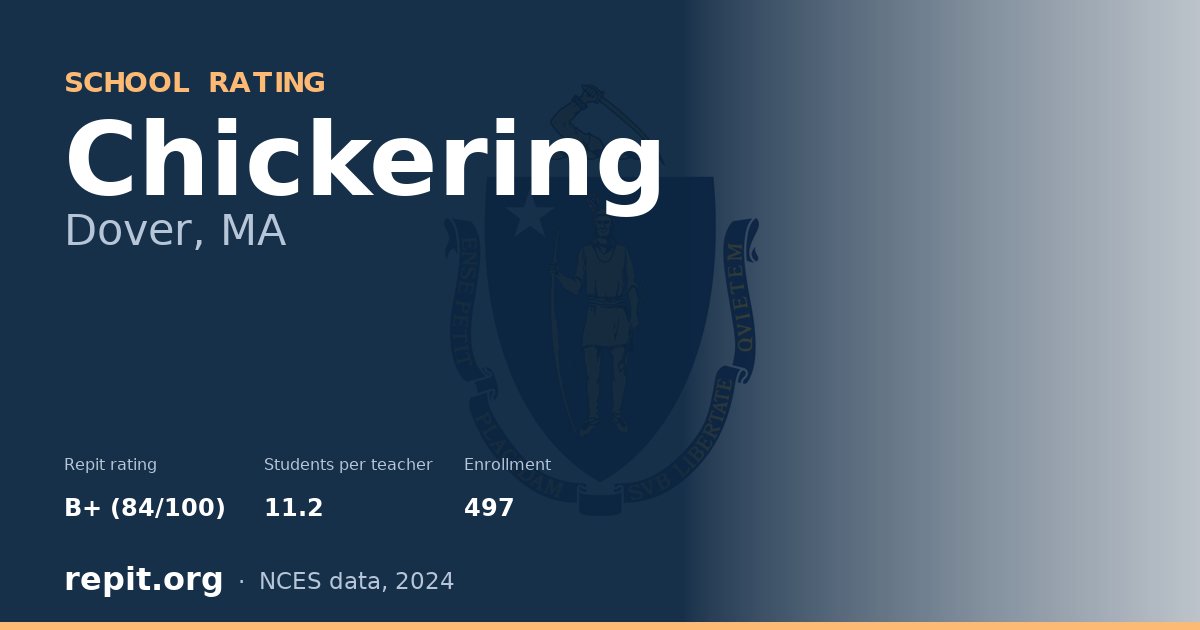 Chickering, Dover, MA — Repit school rating B+ (84/100)