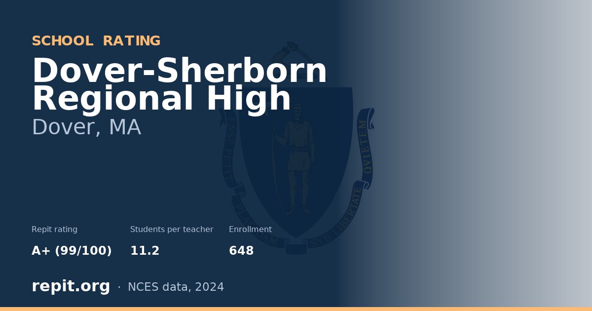 Dover-Sherborn Regional High, Dover, MA — Repit school rating A+ (99/100)