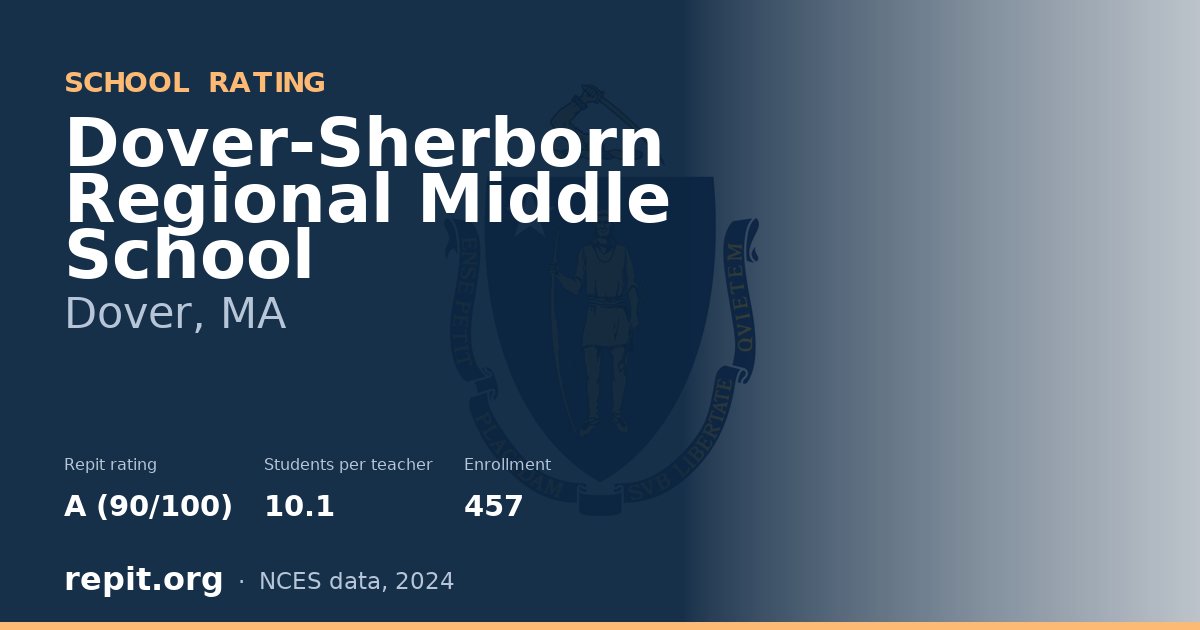 Dover-Sherborn Regional Middle School, Dover, MA — Repit school rating A (90/100)