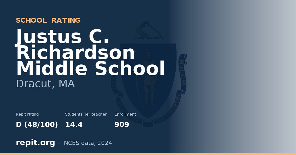 Justus C. Richardson Middle School, Dracut, MA — Repit school rating D (48/100)
