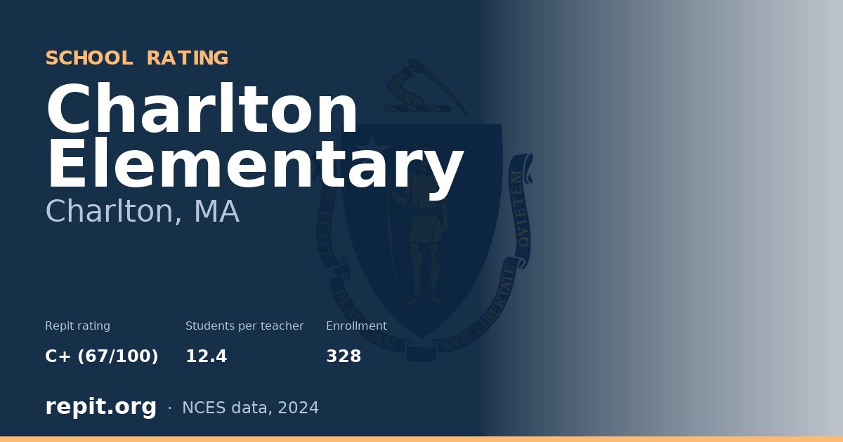 Charlton Elementary, Charlton, MA — Repit school rating C+ (67/100)