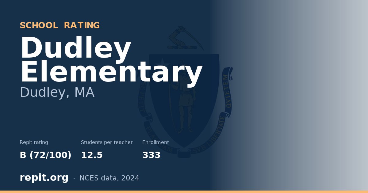 Dudley Elementary, Dudley, MA — Repit school rating B (72/100)