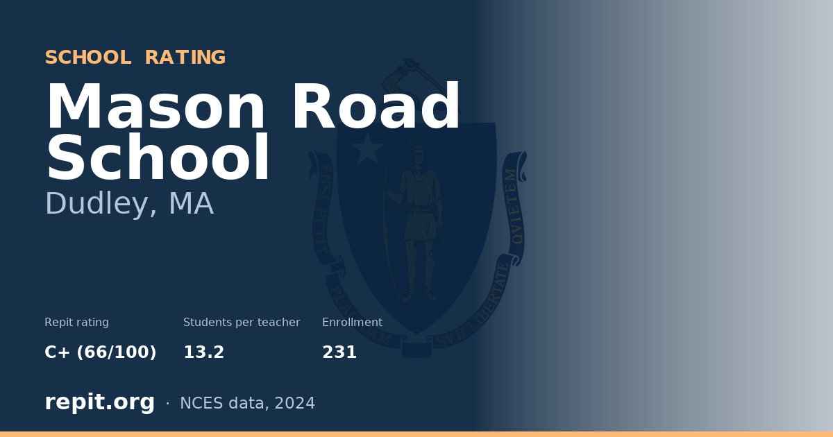 Mason Road School, Dudley, MA — Repit school rating C+ (66/100)