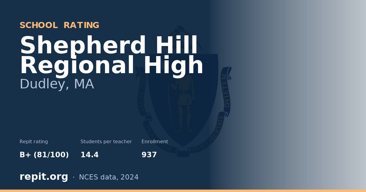 Shepherd Hill Regional High, Dudley, MA — Repit school rating B+ (81/100)