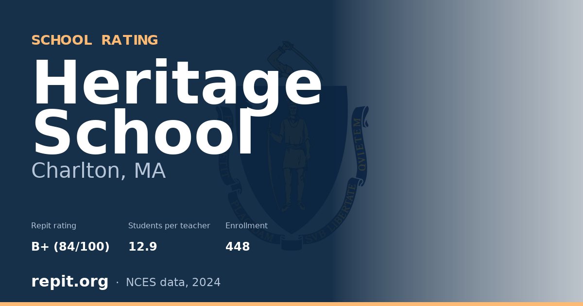 Heritage School, Charlton, MA — Repit school rating B+ (84/100)