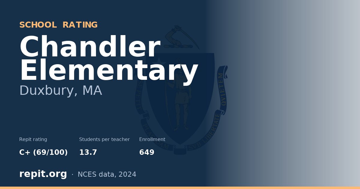 Chandler Elementary, Duxbury, MA — Repit school rating C+ (69/100)