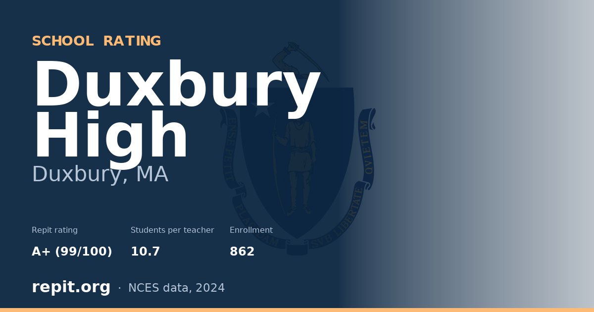 Duxbury High, Duxbury, MA — Repit school rating A+ (99/100)