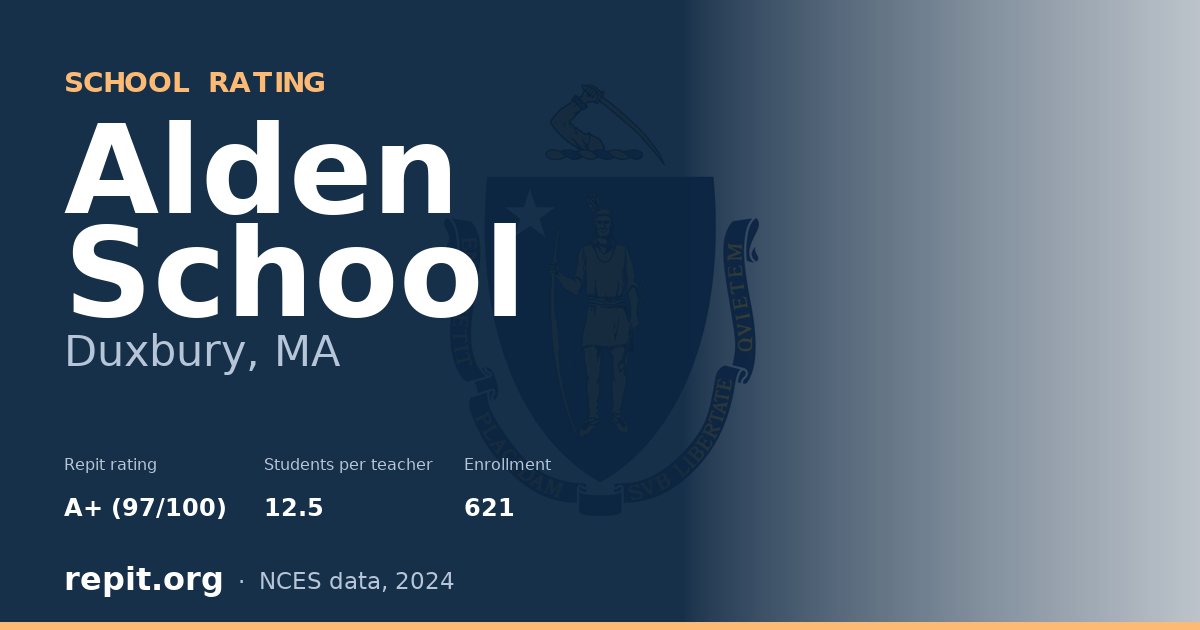 Alden School, Duxbury, MA — Repit school rating A+ (97/100)