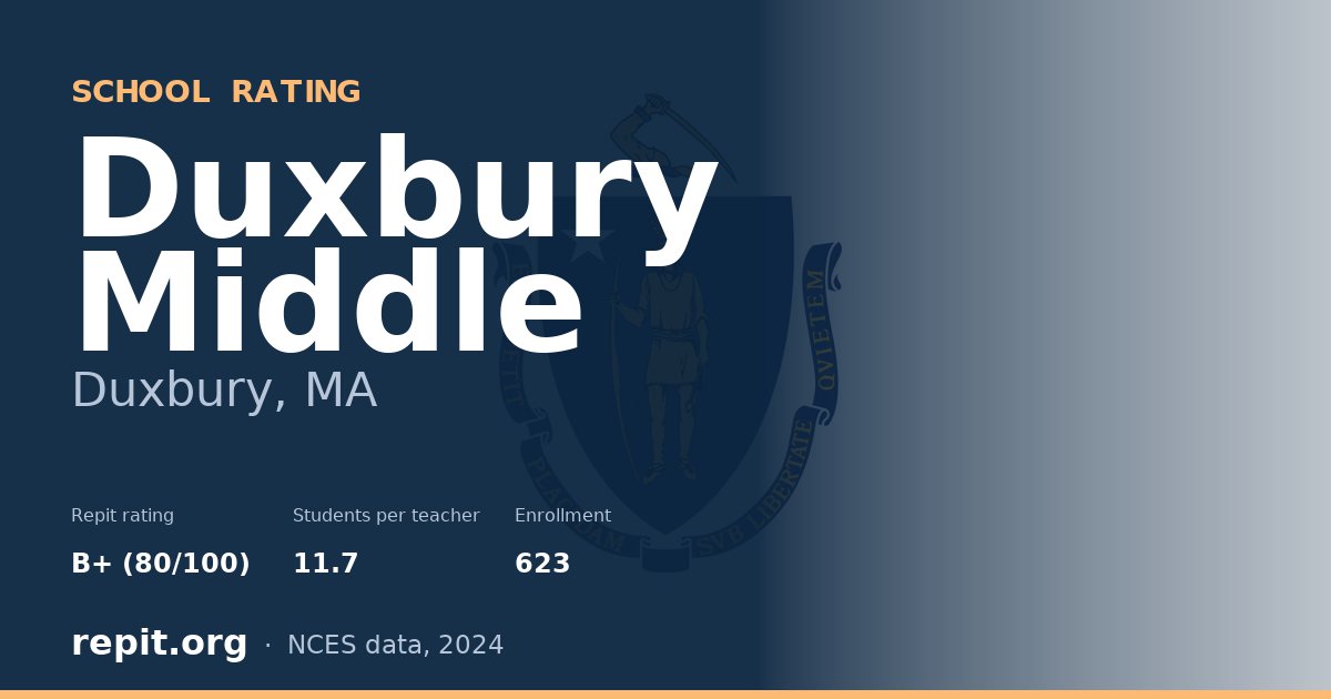 Duxbury Middle, Duxbury, MA — Repit school rating B+ (80/100)