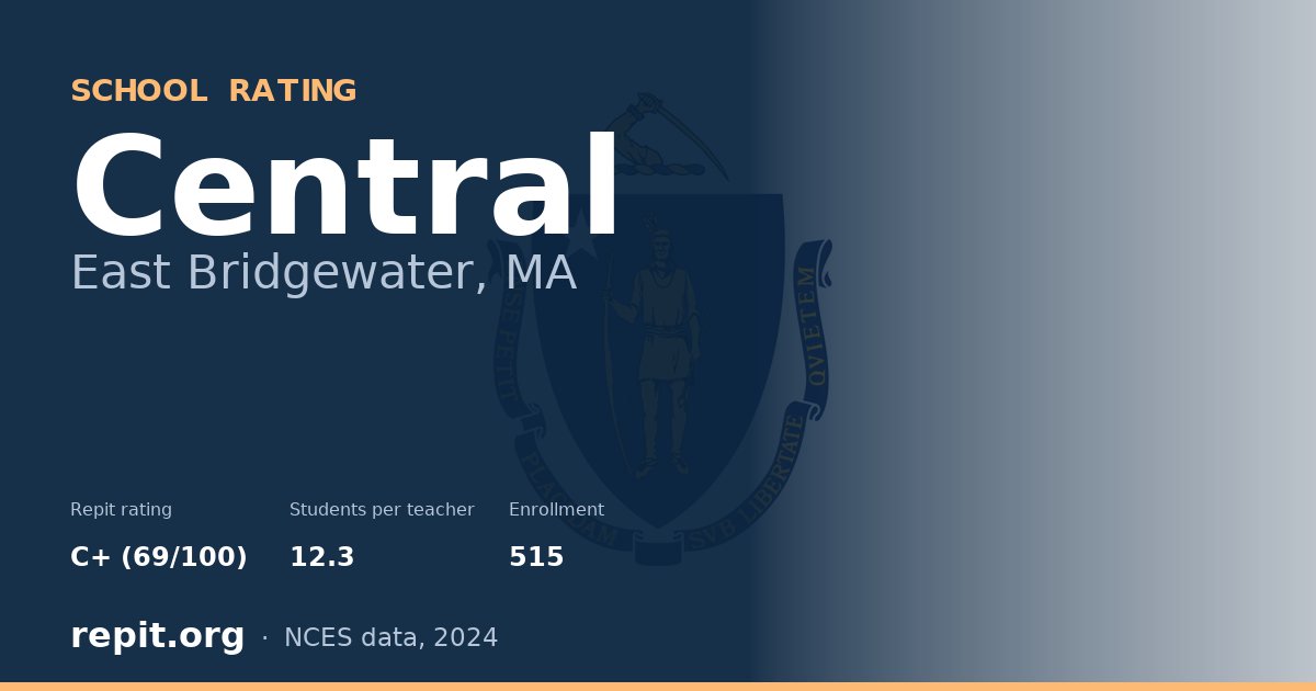 Central, East Bridgewater, MA — Repit school rating C+ (69/100)