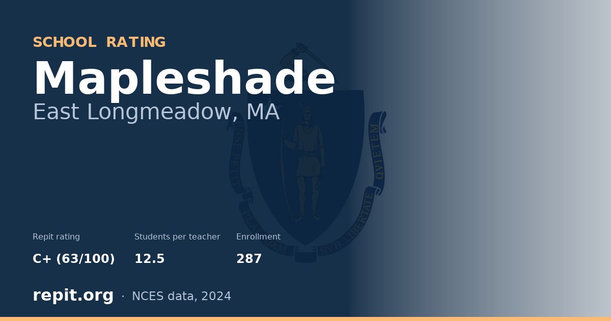 Mapleshade, East Longmeadow, MA — Repit school rating C+ (63/100)