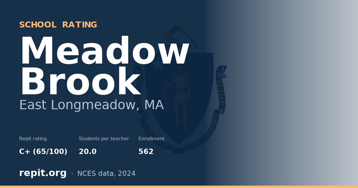 Meadow Brook, East Longmeadow, MA — Repit school rating C+ (65/100)