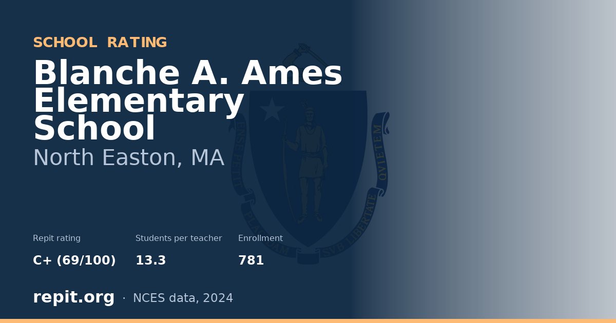 Blanche A. Ames Elementary School, North Easton, MA — Repit school rating C+ (69/100)
