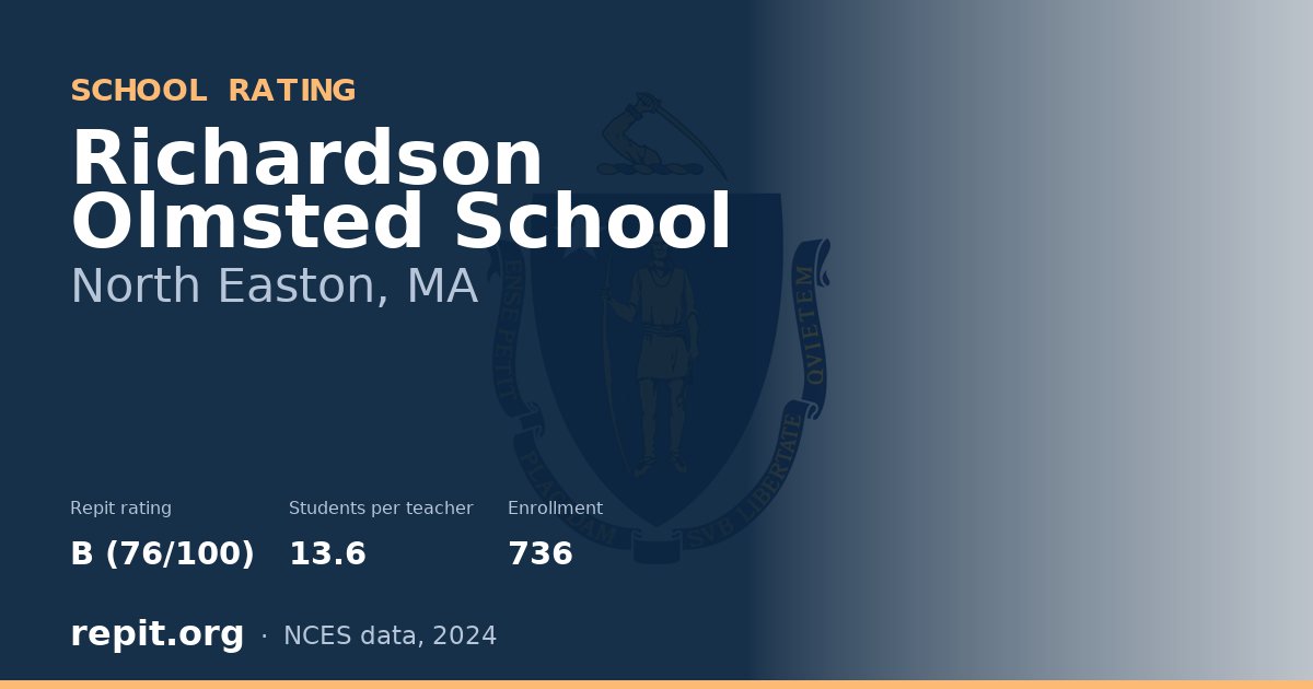 Richardson Olmsted School, North Easton, MA — Repit school rating B (76/100)