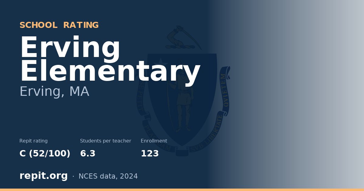 Erving Elementary, Erving, MA — Repit school rating C (52/100)