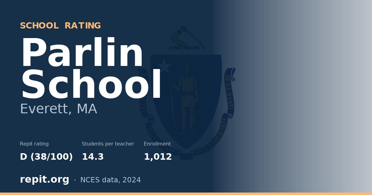 Parlin School, Everett, MA — Repit school rating D (38/100)