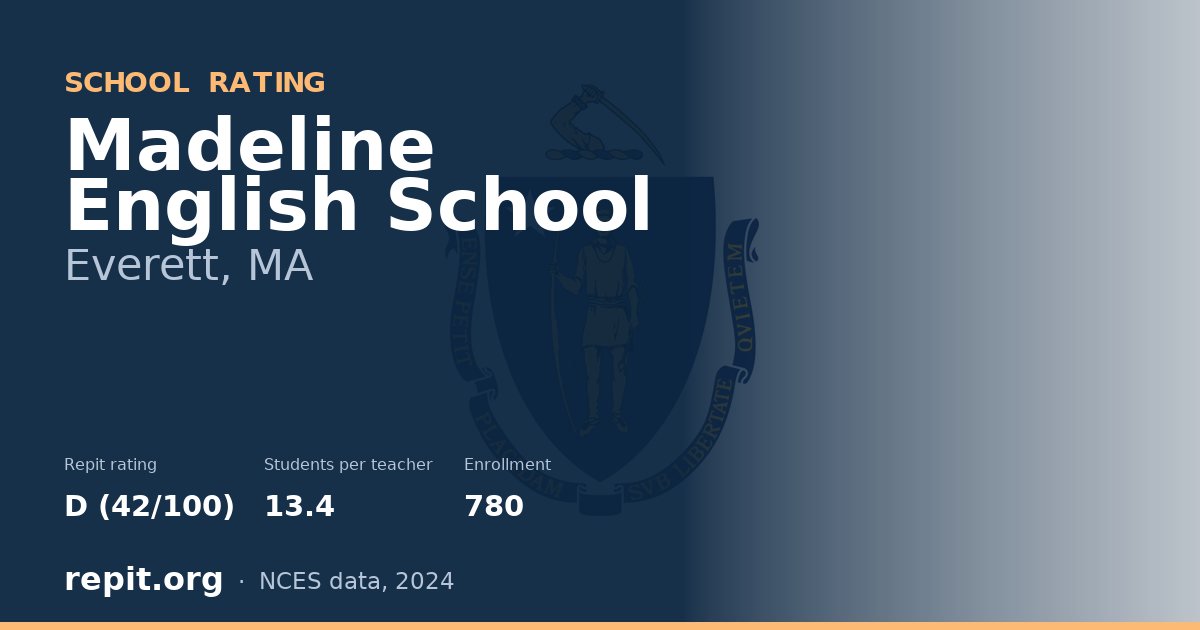 Madeline English School, Everett, MA — Repit school rating D (42/100)