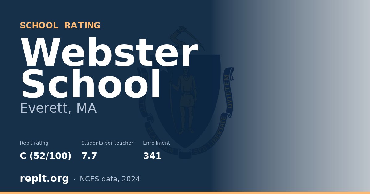 Webster School, Everett, MA — Repit school rating C (52/100)