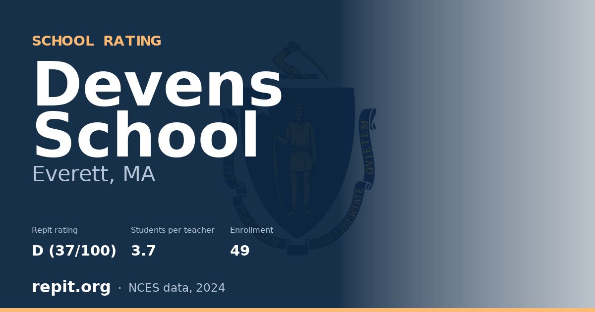 Devens School, Everett, MA — Repit school rating D (37/100)