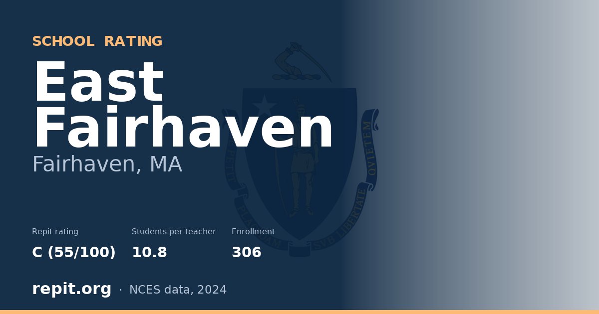 East Fairhaven, Fairhaven, MA — Repit school rating C (55/100)