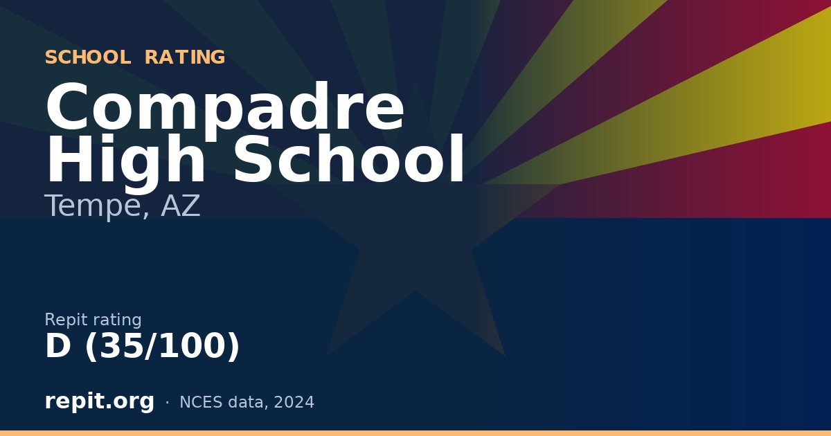 Compadre High School, Tempe, AZ — Repit school rating D (35/100)