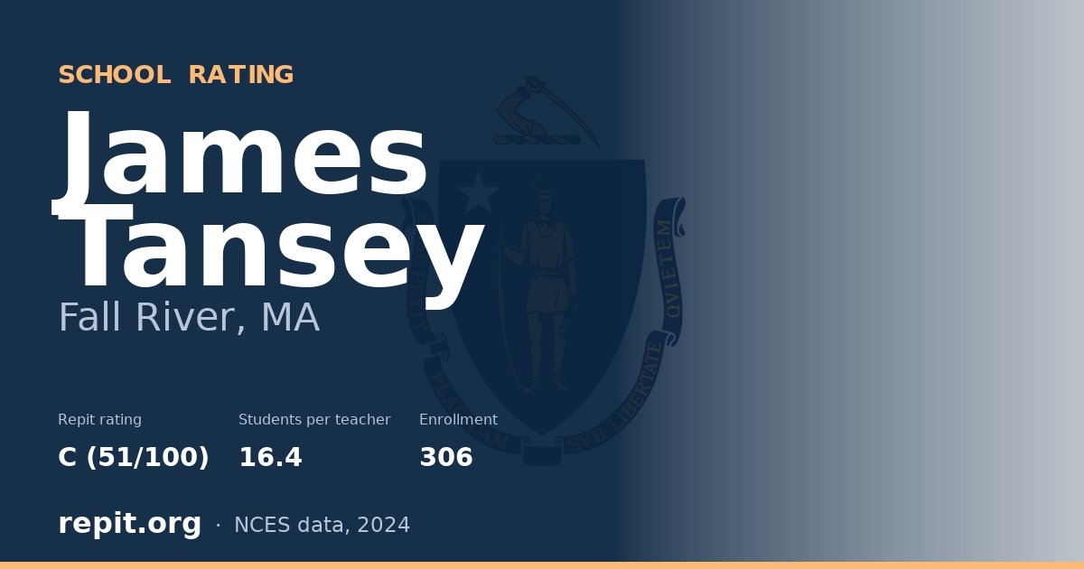 James Tansey, Fall River, MA — Repit school rating C (51/100)