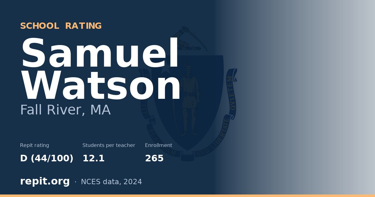 Samuel Watson, Fall River, MA — Repit school rating D (44/100)
