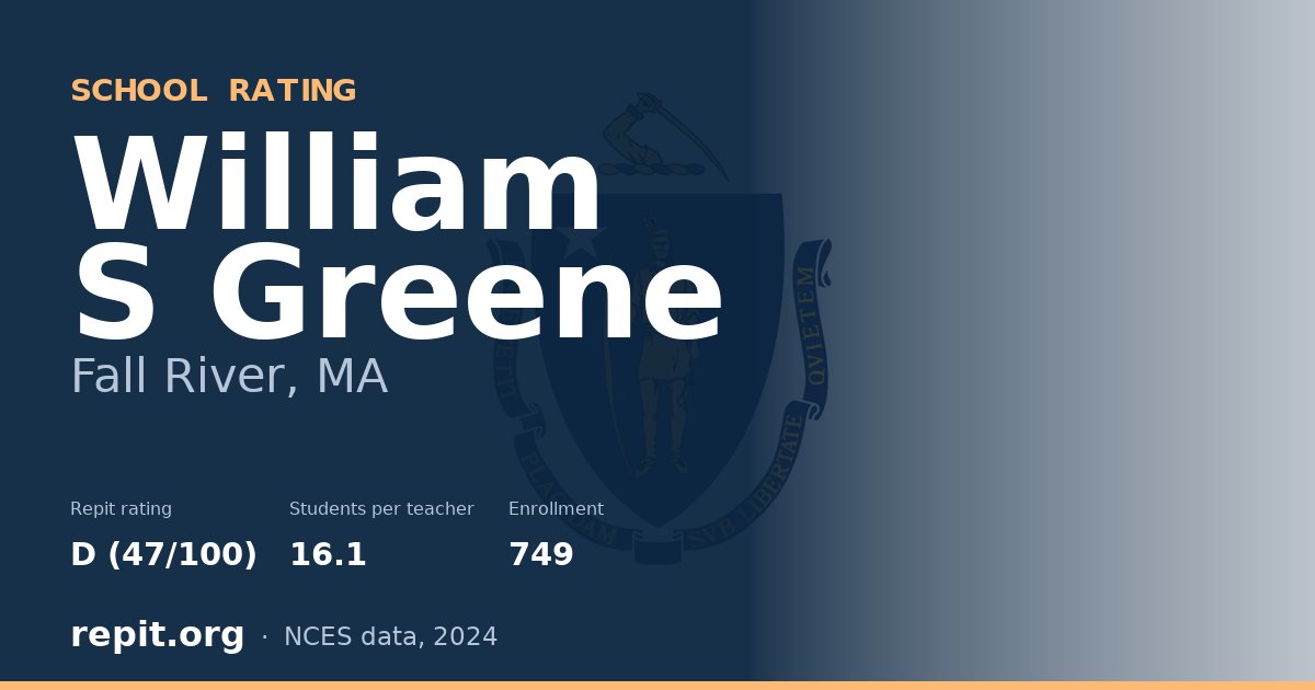 William S Greene, Fall River, MA — Repit school rating D (47/100)