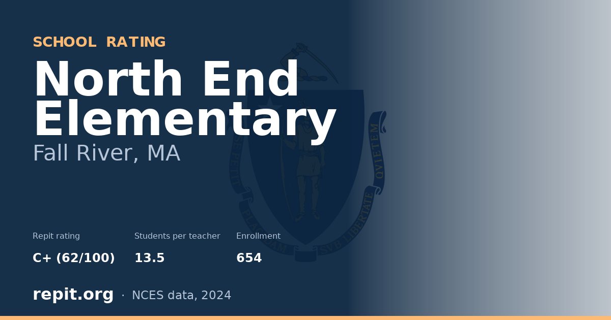 North End Elementary, Fall River, MA — Repit school rating C+ (62/100)