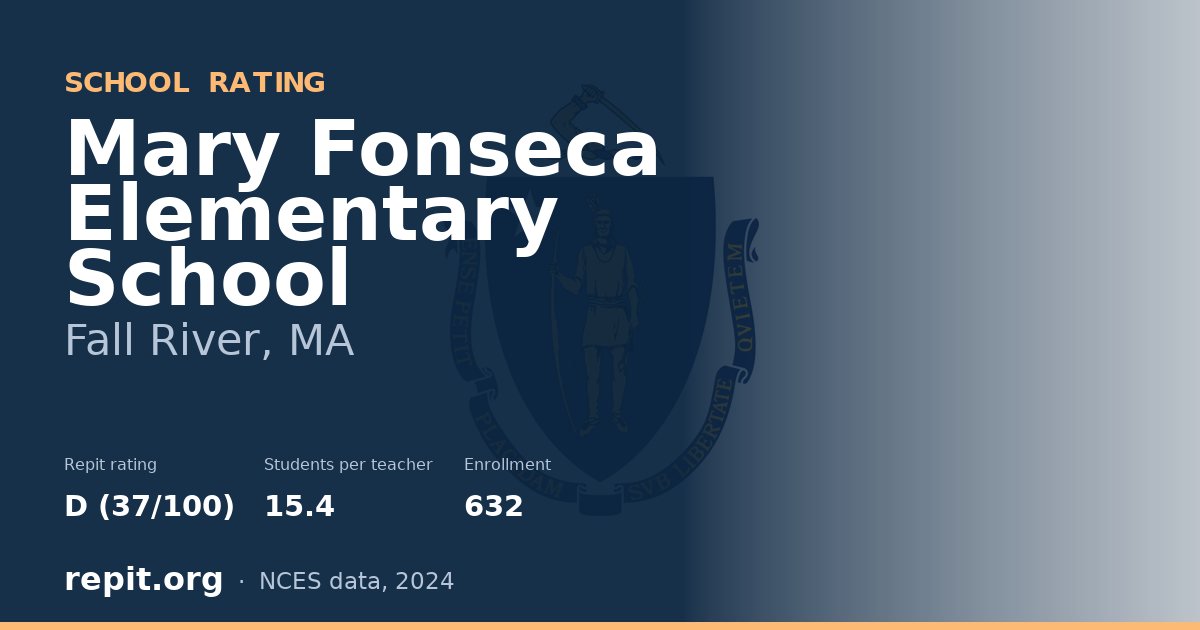 Mary Fonseca Elementary School, Fall River, MA — Repit school rating D (37/100)