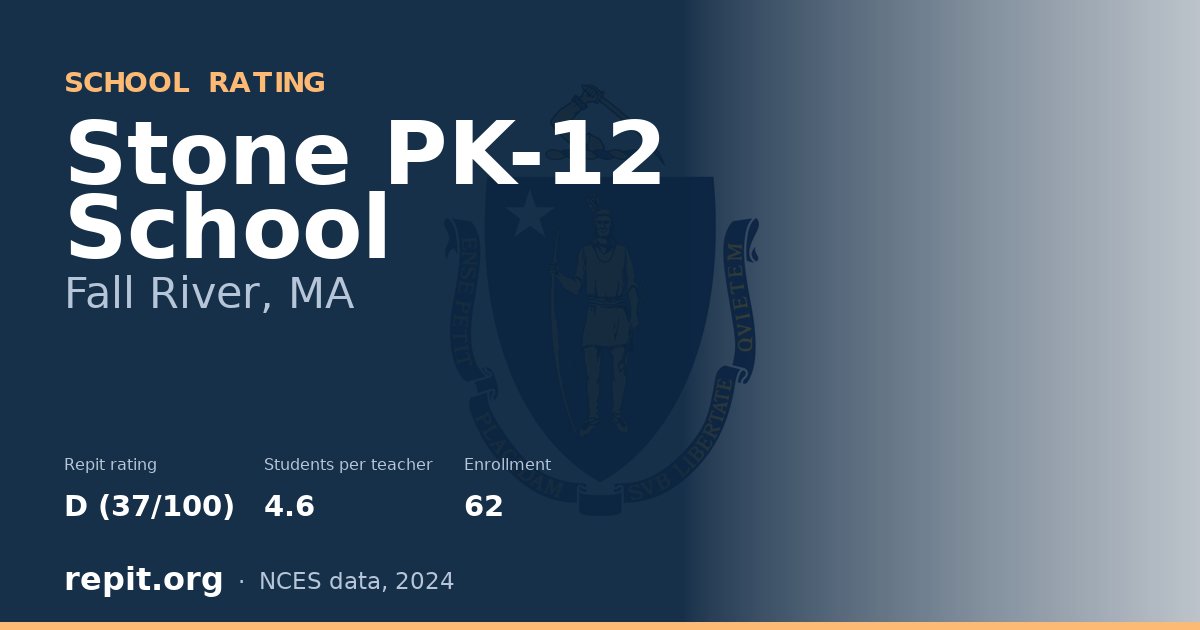 Stone PK-12 School, Fall River, MA — Repit school rating D (37/100)