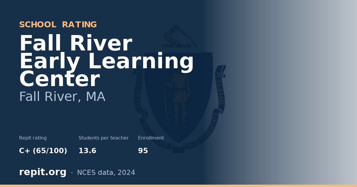 Fall River Early Learning Center, Fall River, MA — Repit school rating C+ (65/100)