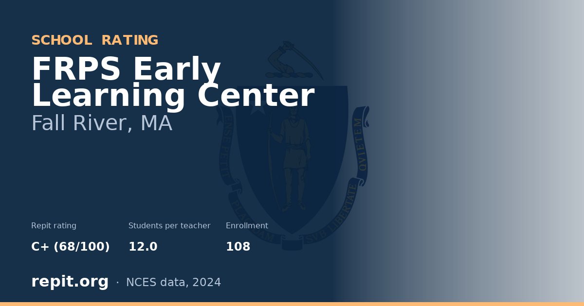 FRPS Early Learning Center, Fall River, MA — Repit school rating C+ (68/100)