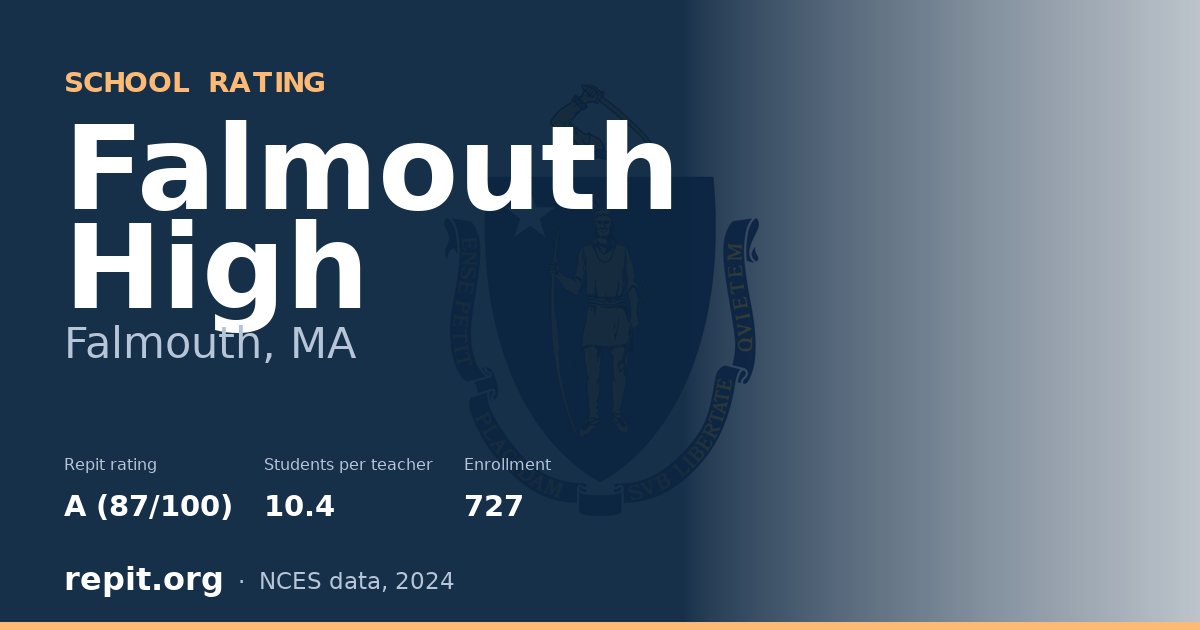 Falmouth High, Falmouth, MA — Repit school rating A (87/100)