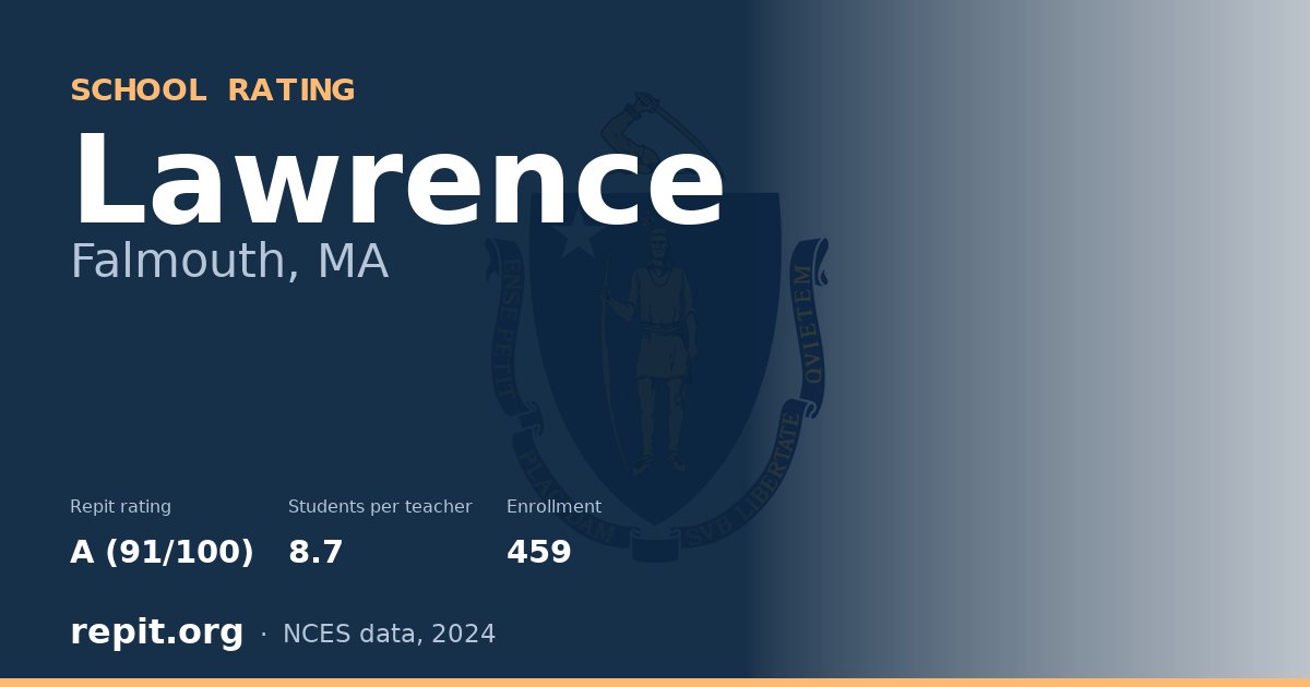 Lawrence, Falmouth, MA — Repit school rating A (91/100)