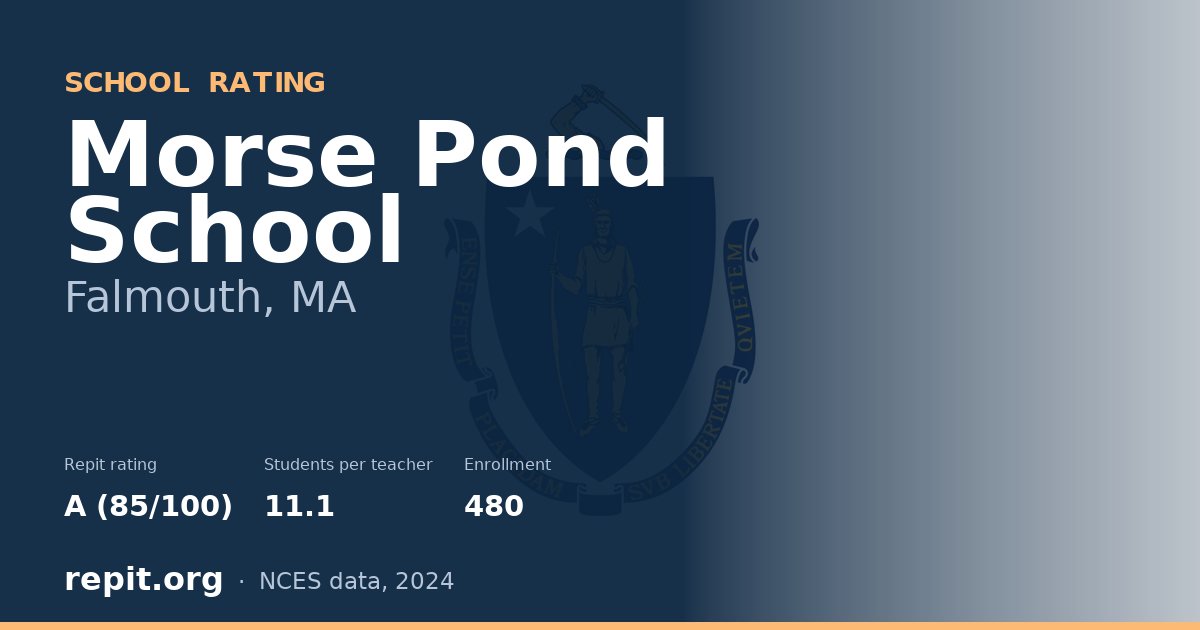 Morse Pond School, Falmouth, MA — Repit school rating A (85/100)