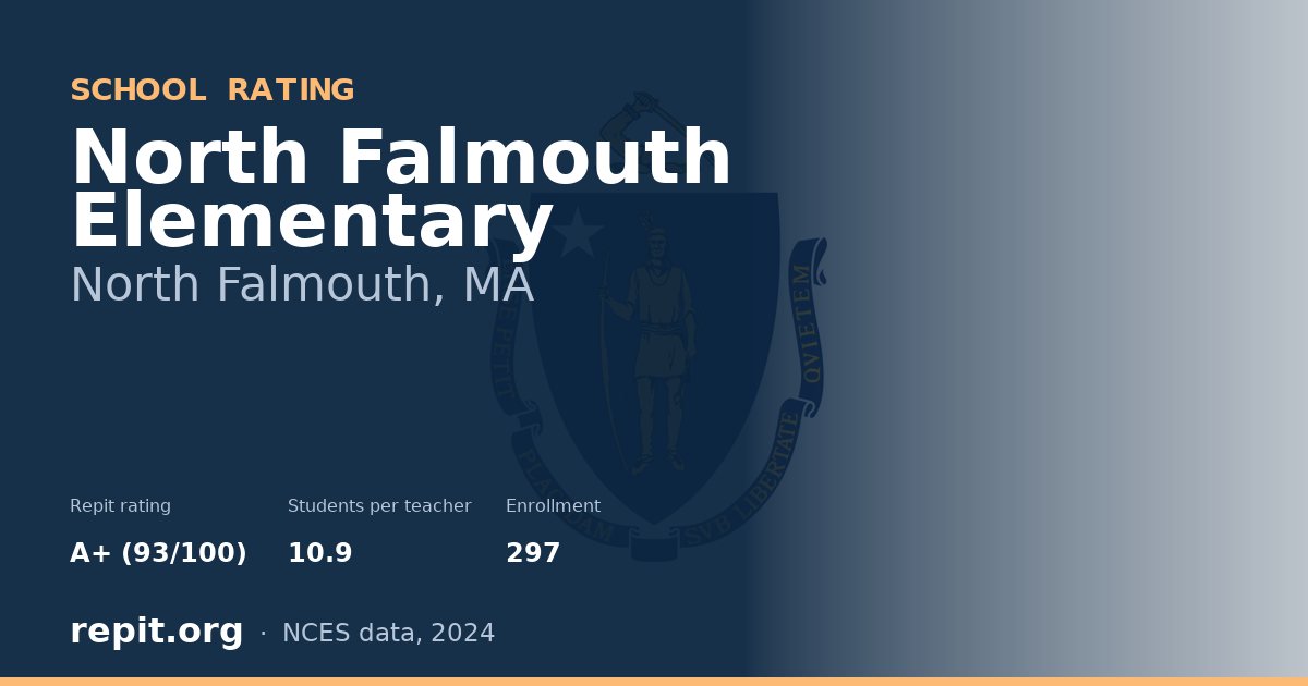 North Falmouth Elementary, North Falmouth, MA — Repit school rating A+ (93/100)