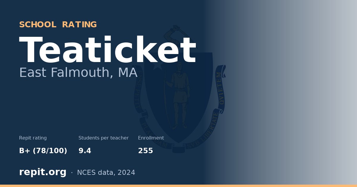Teaticket, East Falmouth, MA — Repit school rating B+ (78/100)