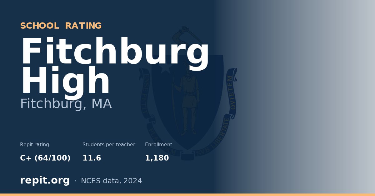 Fitchburg High, Fitchburg, MA — Repit school rating C+ (64/100)
