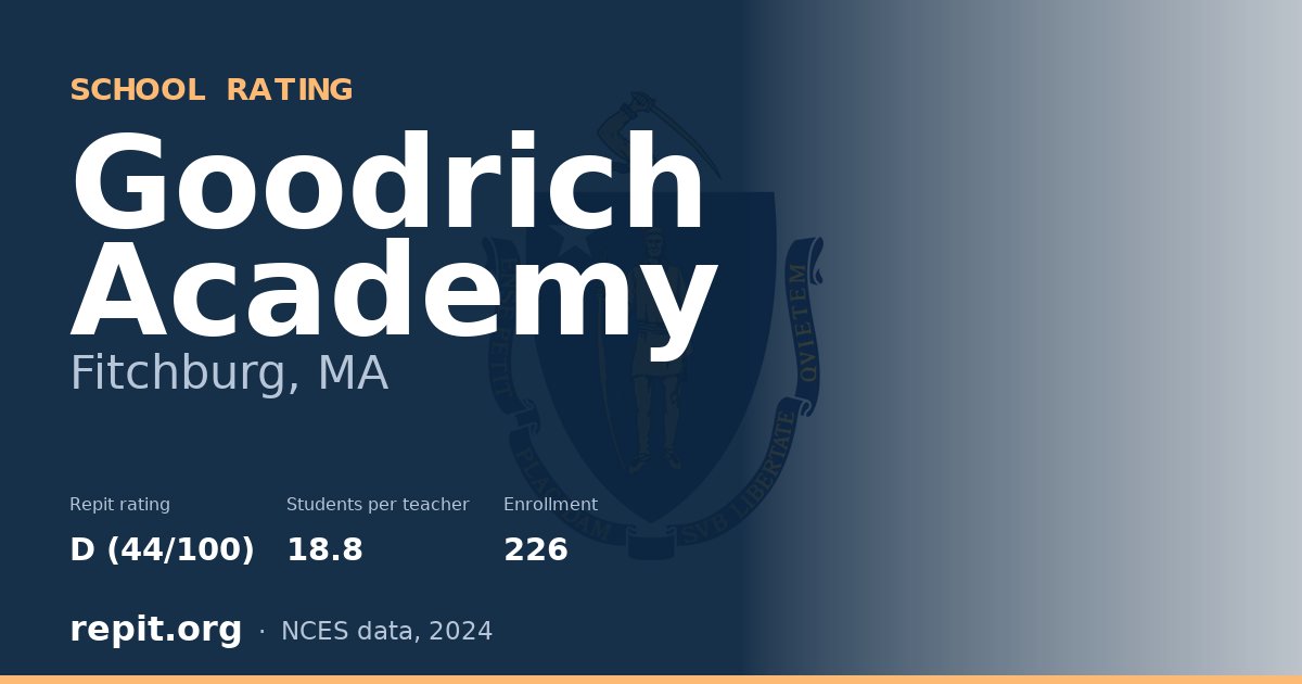 Goodrich Academy, Fitchburg, MA — Repit school rating D (44/100)