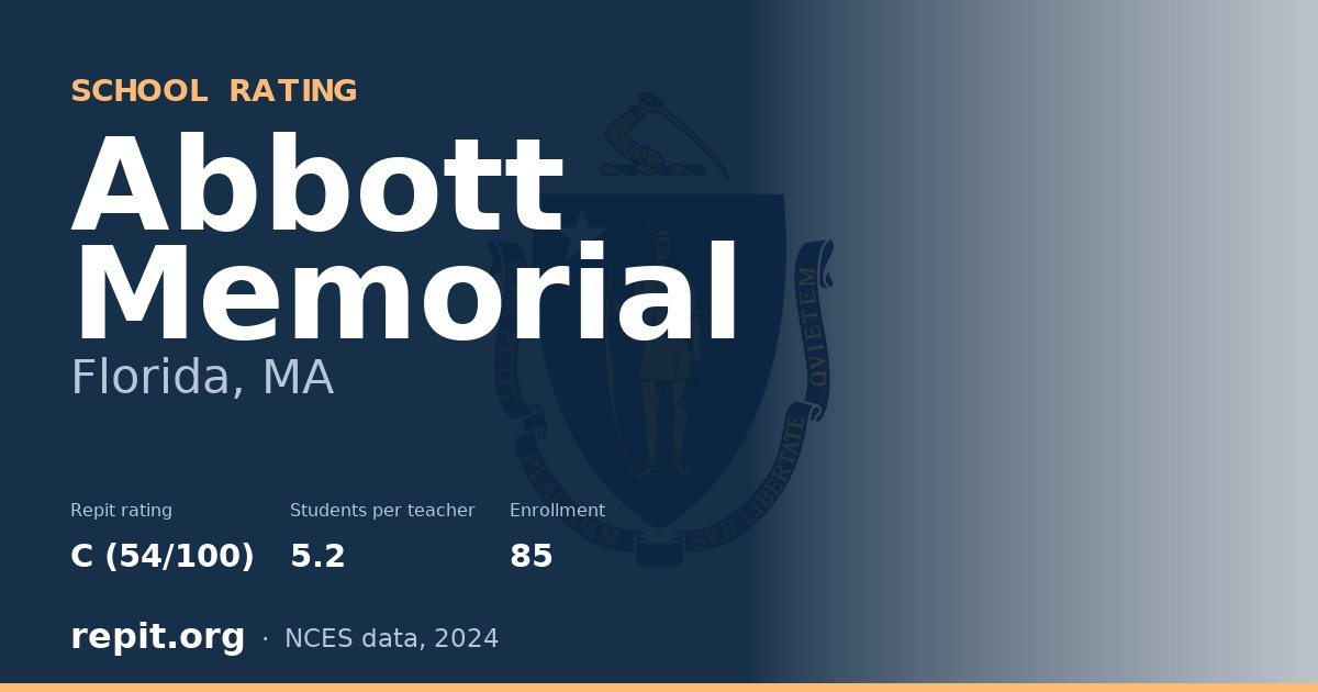 Abbott Memorial, Florida, MA — Repit school rating C (54/100)
