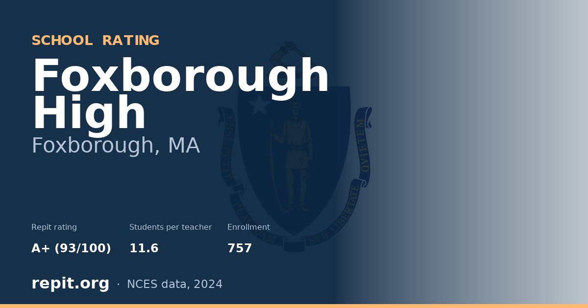 Foxborough High, Foxborough, MA — Repit school rating A+ (93/100)